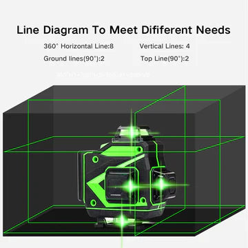 16-Line 4D Laser Level